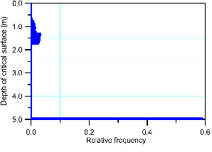 http://static.apub.kr/journalsite/sites/kgs/2014-030-10/N099301001/images/PIC8B9.gif