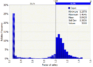http://static.apub.kr/journalsite/sites/kgs/2014-030-10/N099301001/images/PICA42.gif