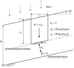 http://static.apub.kr/journalsite/sites/kgs/2014-030-10/N099301001/images/PICF71D.gif