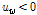 http://static.apub.kr/journalsite/sites/kgs/2014-030-10/N099301001/images/PICF7BE.gif