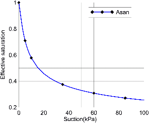 http://static.apub.kr/journalsite/sites/kgs/2014-030-10/N099301001/images/PICFEC4.gif