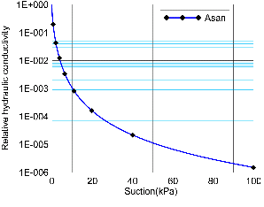 http://static.apub.kr/journalsite/sites/kgs/2014-030-10/N099301001/images/PICFF90.gif