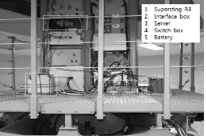 http://static.apub.kr/journalsite/sites/kgs/2014-030-10/N099301002/images/PICEC1B.gif