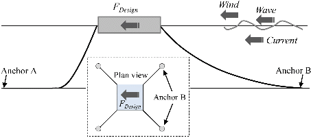 http://static.apub.kr/journalsite/sites/kgs/2014-030-10/N099301003/images/PIC6BFE.gif
