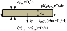 http://static.apub.kr/journalsite/sites/kgs/2014-030-10/N099301003/images/PIC75B4.gif
