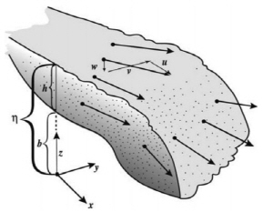 http://static.apub.kr/journalsite/sites/kgs/2014-030-10/N099301005/images/PIC4704.gif
