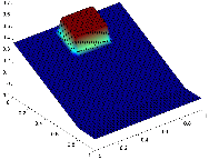 http://static.apub.kr/journalsite/sites/kgs/2014-030-10/N099301005/images/PIC6EC6.gif
