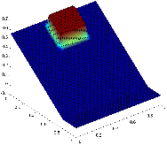 http://static.apub.kr/journalsite/sites/kgs/2014-030-10/N099301005/images/PIC6FC1.gif