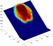 http://static.apub.kr/journalsite/sites/kgs/2014-030-10/N099301005/images/PIC7FA0.gif