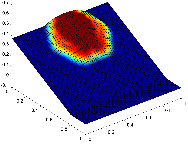 http://static.apub.kr/journalsite/sites/kgs/2014-030-10/N099301005/images/PIC833B.gif