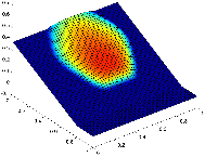 http://static.apub.kr/journalsite/sites/kgs/2014-030-10/N099301005/images/PIC8D60.gif