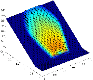http://static.apub.kr/journalsite/sites/kgs/2014-030-10/N099301005/images/PIC93D9.gif