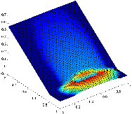 http://static.apub.kr/journalsite/sites/kgs/2014-030-10/N099301005/images/PICAF66.gif