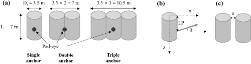 http://static.apub.kr/journalsite/sites/kgs/2014-030-11/N0990301106/images/PIC17F1.gif