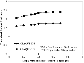 http://static.apub.kr/journalsite/sites/kgs/2014-030-11/N0990301106/images/PIC2121.gif
