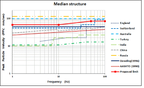 http://static.apub.kr/journalsite/sites/kgs/2014-030-12/N0990301203/images/PICB590.gif