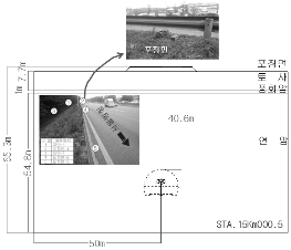 http://static.apub.kr/journalsite/sites/kgs/2014-030-12/N0990301203/images/PICB7B8.gif