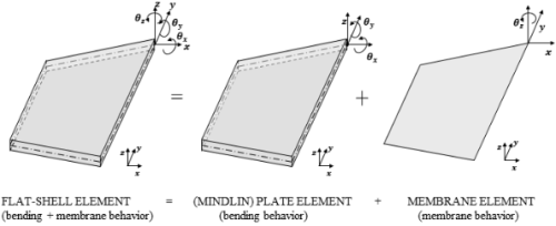 http://static.apub.kr/journalsite/sites/kgs/2014-030-12/N0990301204/images/PICC4DC.gif