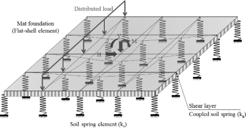 http://static.apub.kr/journalsite/sites/kgs/2014-030-12/N0990301204/images/PICC9CA.gif