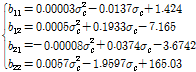 http://static.apub.kr/journalsite/sites/kgs/2015-031-01/N0990310105/images/PIC363E.gif