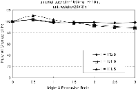 http://static.apub.kr/journalsite/sites/kgs/2015-031-01/N0990310105/images/PICA672.gif