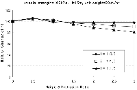 http://static.apub.kr/journalsite/sites/kgs/2015-031-01/N0990310105/images/PICA9CE.gif