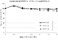 http://static.apub.kr/journalsite/sites/kgs/2015-031-01/N0990310105/images/PICBDC9.gif