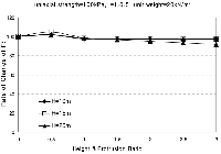 http://static.apub.kr/journalsite/sites/kgs/2015-031-01/N0990310105/images/PICD26D.gif
