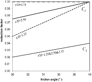 http://static.apub.kr/journalsite/sites/kgs/2015-031-02/N0990310205/images/PIC2281.gif