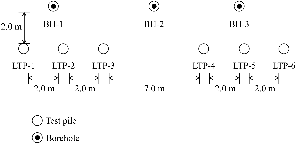 http://static.apub.kr/journalsite/sites/kgs/2015-031-02/N0990310205/images/PIC97A9.gif