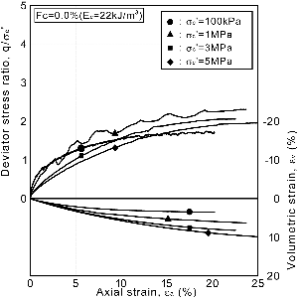 http://static.apub.kr/journalsite/sites/kgs/2015-031-03/N0990310303/images/PICF3E9.gif
