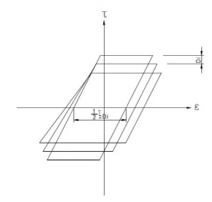 http://static.apub.kr/journalsite/sites/kgs/2015-031-04/N0990310401/images/PIC1992.JPG