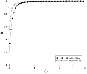 http://static.apub.kr/journalsite/sites/kgs/2015-031-04/N0990310401/images/PIC3175.gif