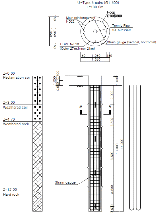 http://static.apub.kr/journalsite/sites/kgs/2015-031-05/N0990310501/images/PIC9618.gif
