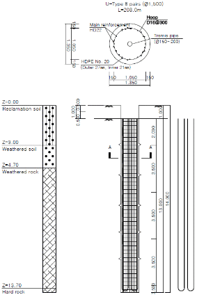 http://static.apub.kr/journalsite/sites/kgs/2015-031-05/N0990310501/images/PIC96A5.gif