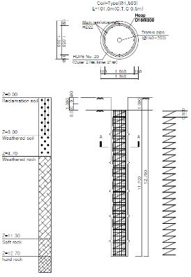 http://static.apub.kr/journalsite/sites/kgs/2015-031-05/N0990310501/images/PIC9AA1.gif