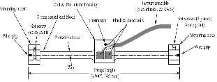 http://static.apub.kr/journalsite/sites/kgs/2015-031-05/N0990310503/images/PICC4DE.gif