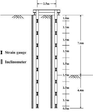 http://static.apub.kr/journalsite/sites/kgs/2015-031-05/N0990310503/images/PICC5CB.jpg