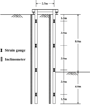 http://static.apub.kr/journalsite/sites/kgs/2015-031-05/N0990310503/images/PICC63A.jpg