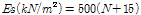 http://static.apub.kr/journalsite/sites/kgs/2015-031-05/N0990310506/images/PICF9ED.gif