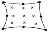 http://static.apub.kr/journalsite/sites/kgs/2015-031-07/N0990310703/images/kgs_31_7_3_T1(3).PNG