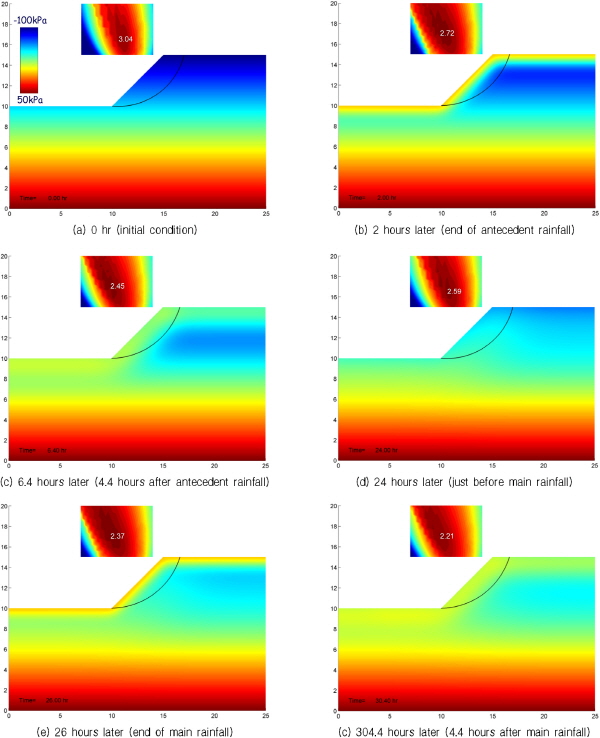http://static.apub.kr/journalsite/sites/kgs/2015-031-08/N0990310801/images/KGS_31_08_01_F8.jpg