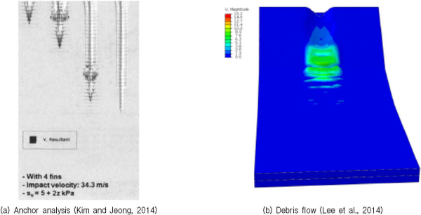http://static.apub.kr/journalsite/sites/kgs/2015-031-08/N0990310803/images/KGS_31_08_03_F1.jpg