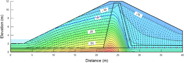 http://static.apub.kr/journalsite/sites/kgs/2015-031-08/N0990310805/images/KGS_31_08_05_F11.jpg