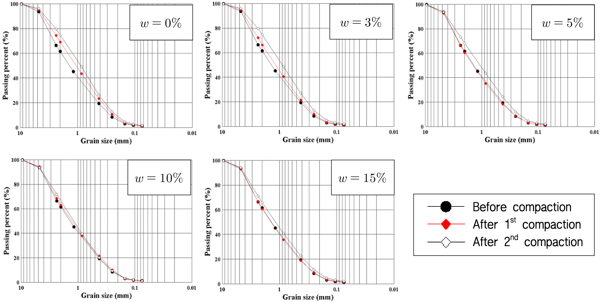http://static.apub.kr/journalsite/sites/kgs/2015-031-10/N0990311002/images/figure_KGS_31_10_02_F14.jpg