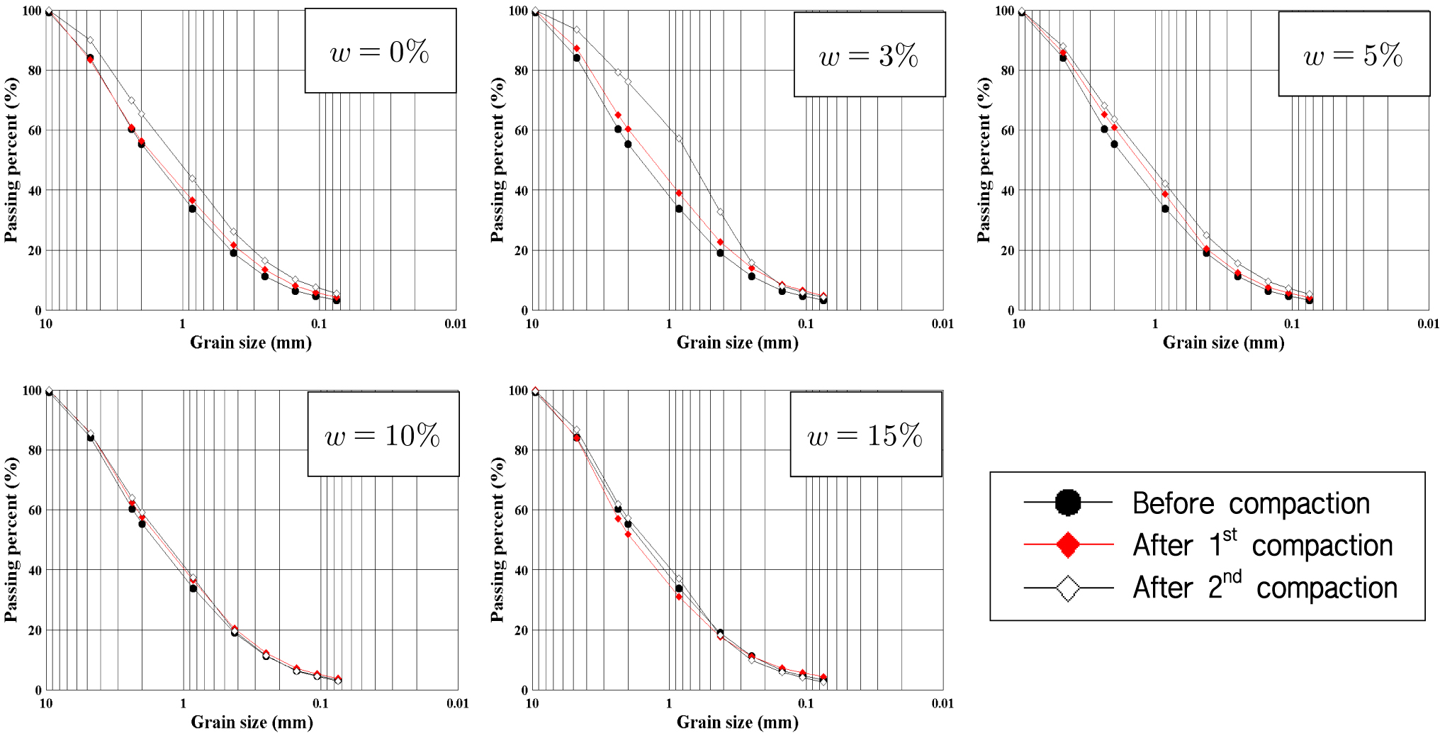 http://static.apub.kr/journalsite/sites/kgs/2015-031-10/N0990311002/images/figure_KGS_31_10_02_F15.jpg