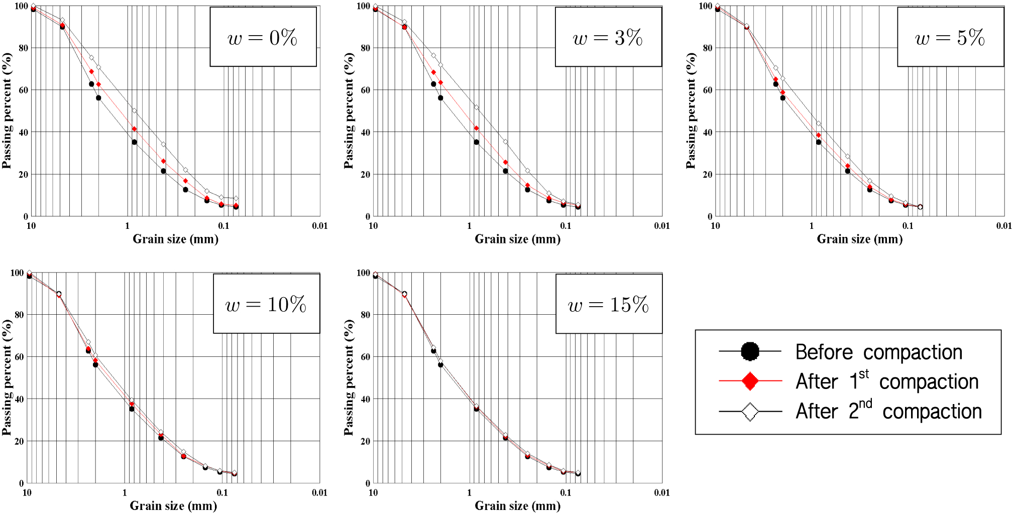 http://static.apub.kr/journalsite/sites/kgs/2015-031-10/N0990311002/images/figure_KGS_31_10_02_F16.jpg
