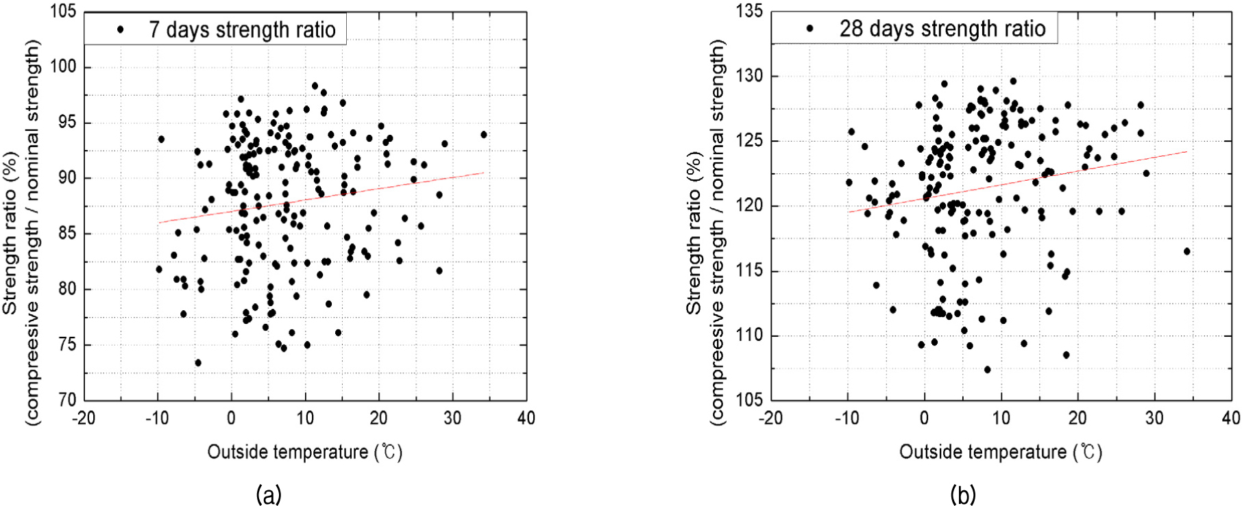 http://static.apub.kr/journalsite/sites/kgs/2015-031-10/N0990311004/images/figure_KGS_31_10_04_F10.jpg