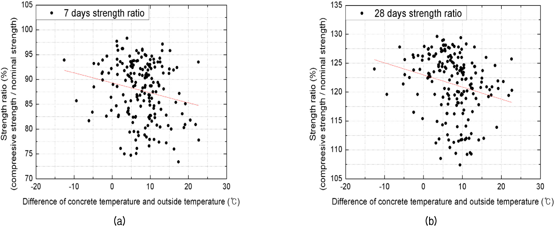 http://static.apub.kr/journalsite/sites/kgs/2015-031-10/N0990311004/images/figure_KGS_31_10_04_F12.jpg