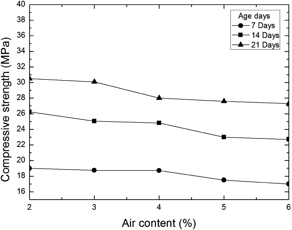 http://static.apub.kr/journalsite/sites/kgs/2015-031-10/N0990311004/images/figure_KGS_31_10_04_F3.jpg